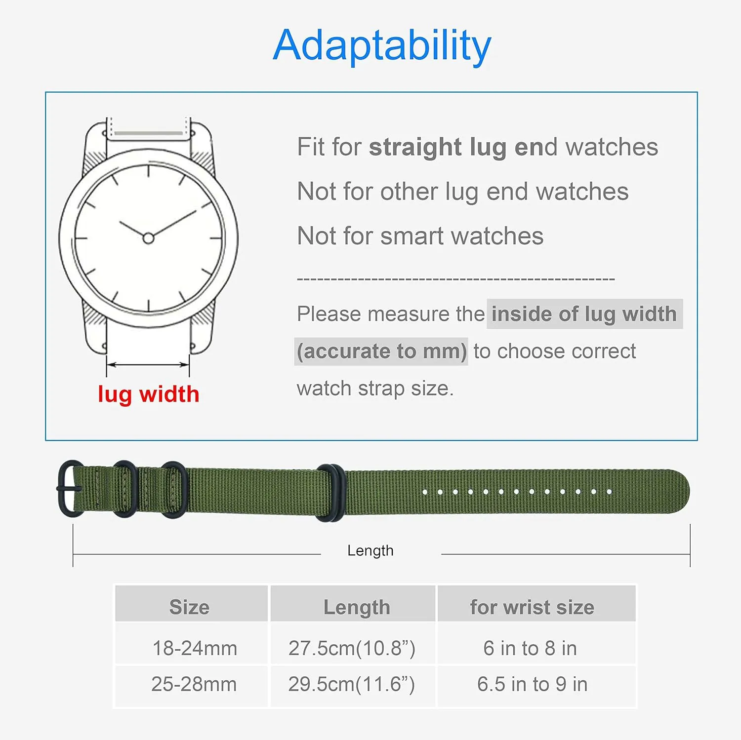 20 21 obstruct moat sundial writer mess disability 22 23 24 25 26 28mm) Nylon Watch Strap Replacement(18 19 