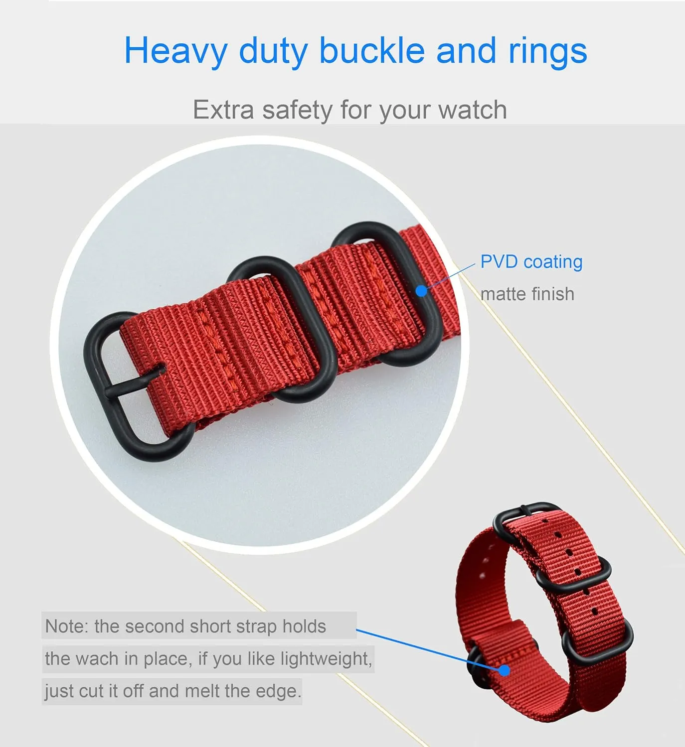 20 21 obstruct moat sundial writer mess disability 22 23 24 25 26 28mm) Nylon Watch Strap Replacement(18 19 