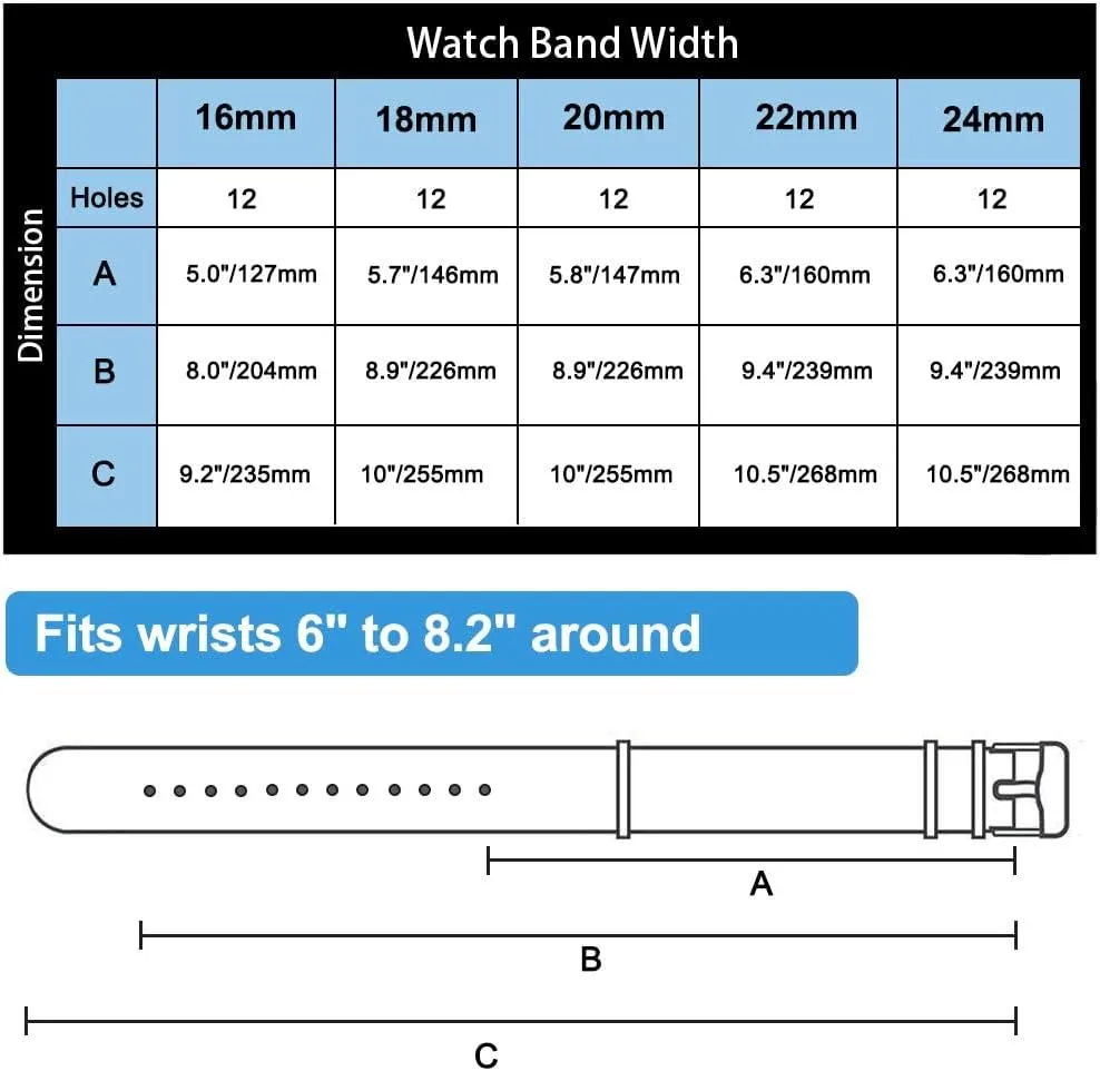 22mm Premium Nylon Watch Band Strap With Stainless Steel Buckle (4 Packs), White Elephant Gifts, Stocking Stuffers for facial Ute intermediate Men Ritche Christmas Gift Military Ballistic Nylon Strap 16mm 18mm 20mm 