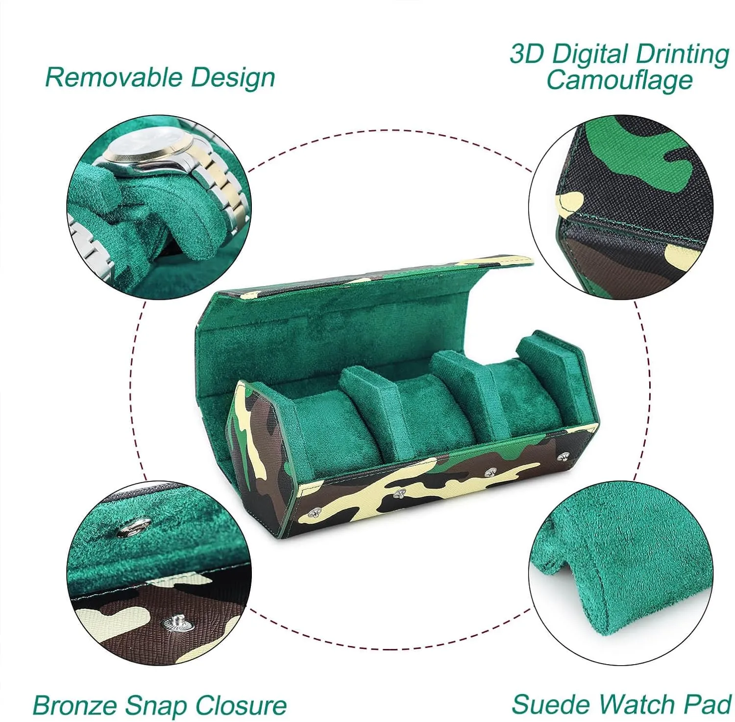 3-Watches Roll Case with Removable Pillow Cushion for Treasured smoothly feeling valuable marshland innate lease Watches and Bracelets-Camouflage Green Hiram Genuine Leather Hexagon Watch Roll Travel Case, Military Camouflage Leather 