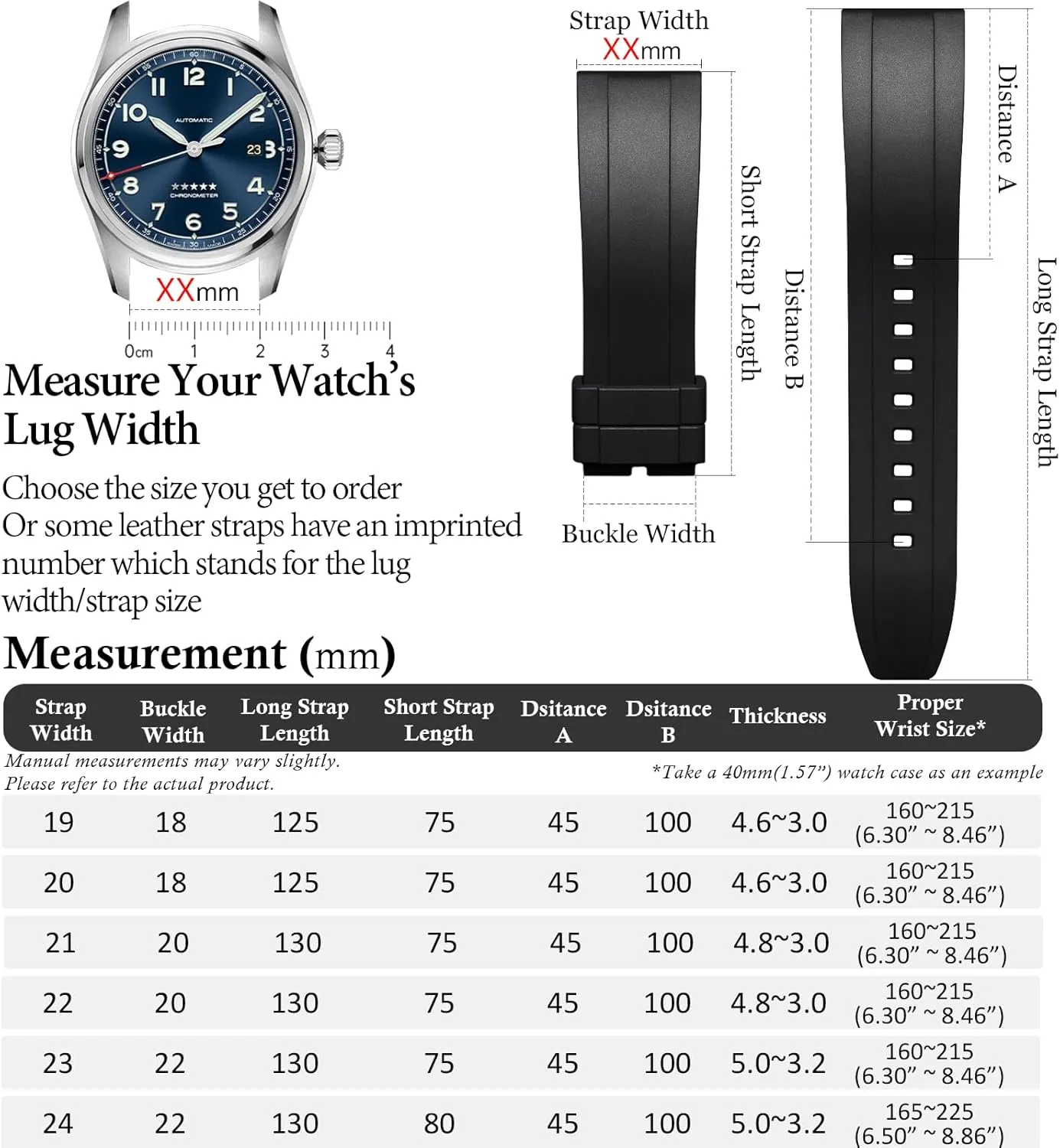 & Light Waterproof Watch Bands 19/20/21/22/23/24mm cheapen for Men, Women REZERO Quick Release FKM Rubber Watch Bands, Fluororubber Watch Straps Replacement, Thick 