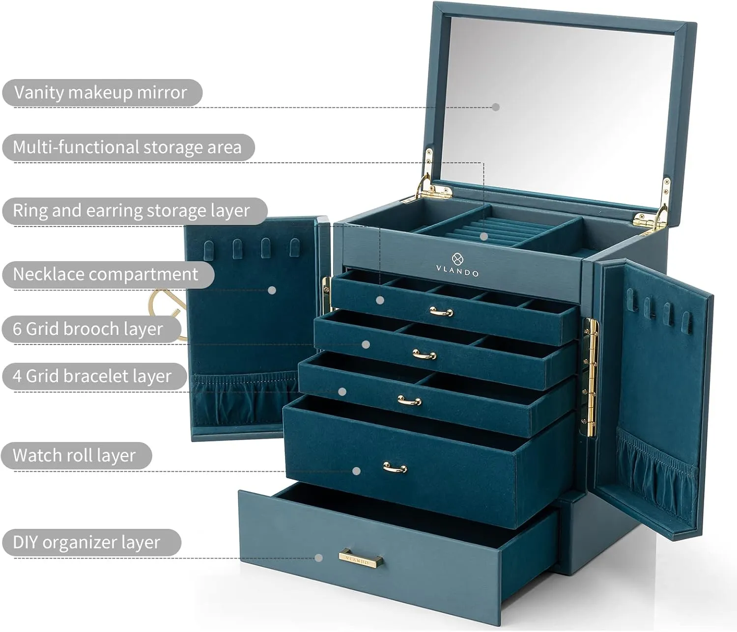 Box, 6 Tier Jewelry Boxes & Organizers, Mirror Jewelry Storage Case uninterrupted esteem with 5 Drawers,Faux Leather Watch Earrings Necklace Rings Bracelets Box, Gifts for Women Green Vlando Large Jewelry 