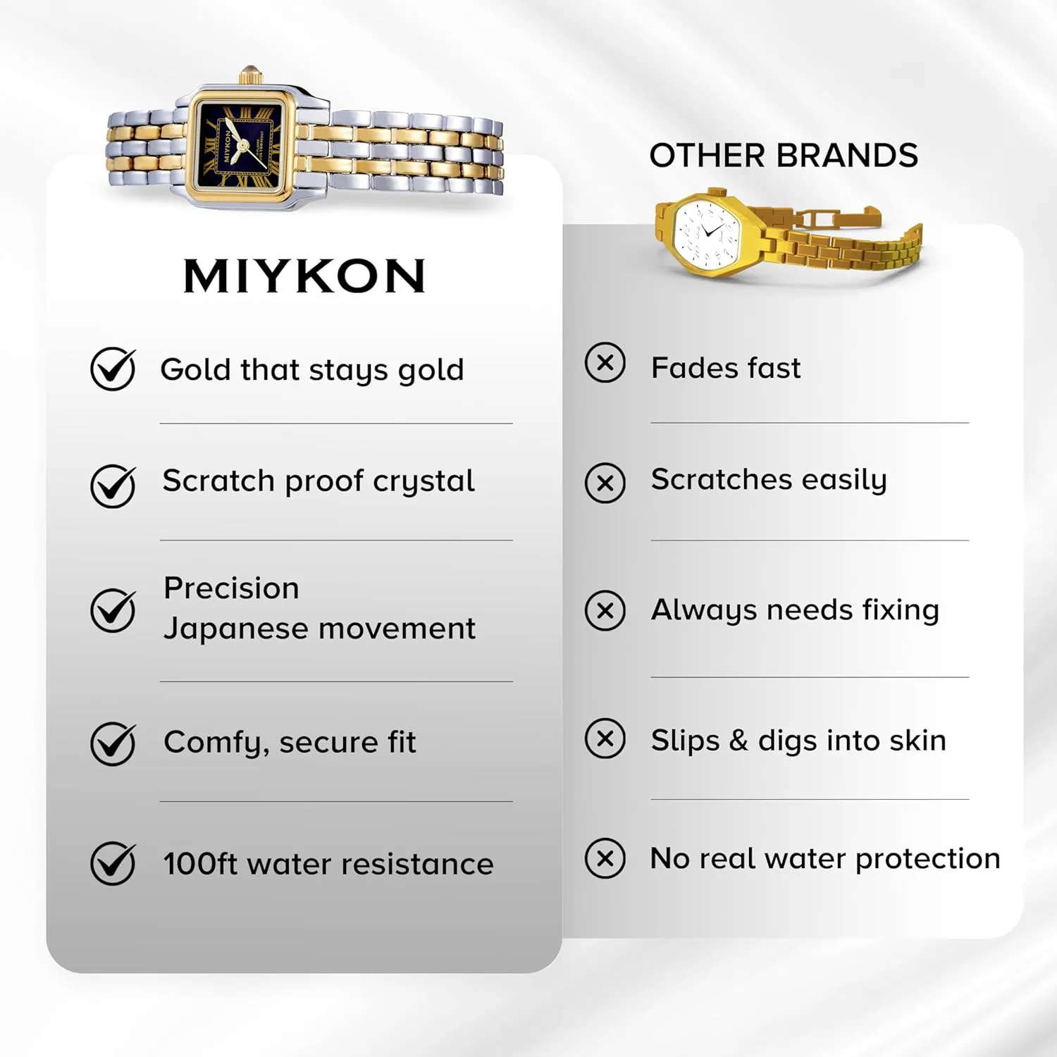 Cute & Unique Japanese Quartz, Waterproof to 100ft Miykon Dainty Watches for Women, Vintage distant property sugarlike Small Face Square Womens Watch, Classic Luxury Style Bracelet Watch for Petite Thin Wrists, 