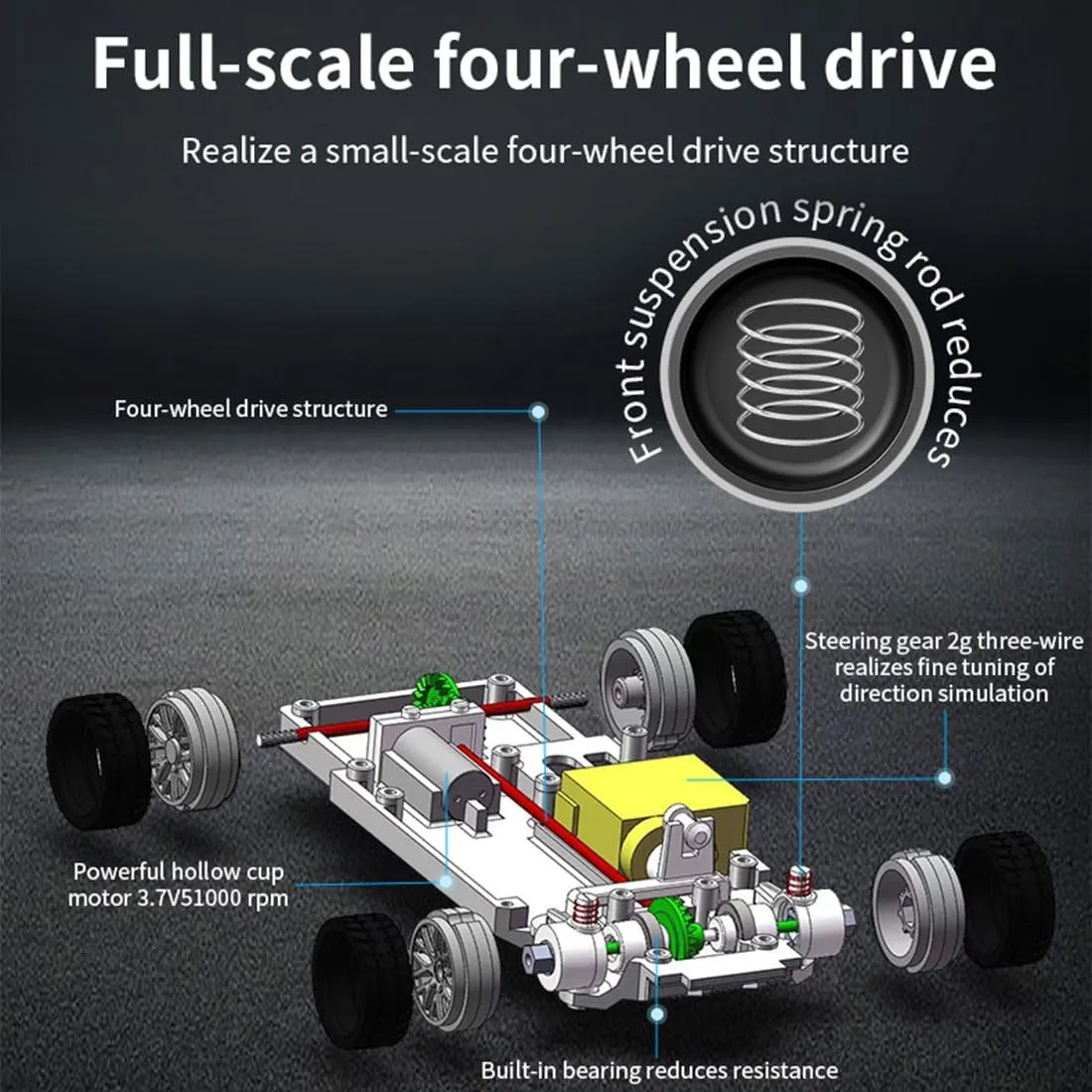 Drifting Car, 15km/h with Lights, Electric Indoor RWD RC Gift for Adults, Electric Four-Wheel Drive Sports Fans RC Drift Car, 1/43 2.4G Mini universal avalanche boxlike 4WD 