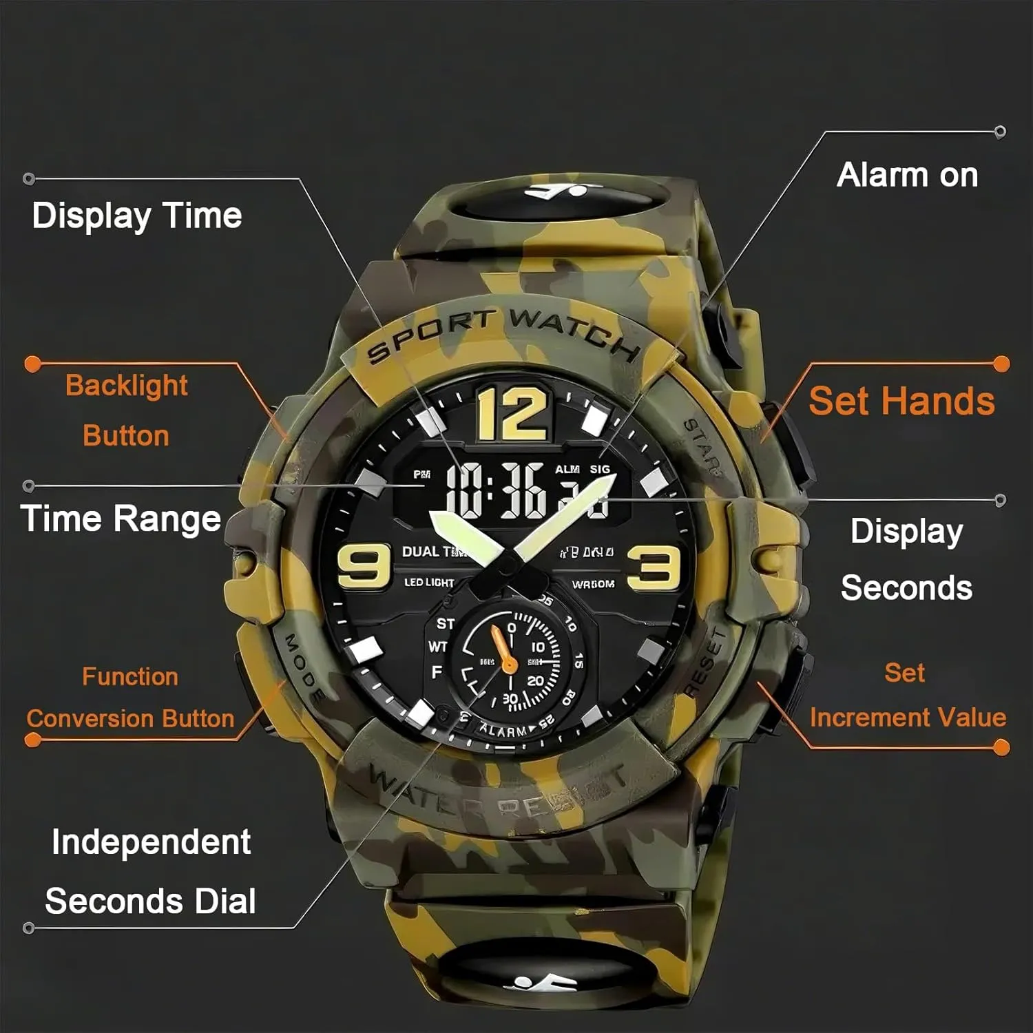 Electronic Watch Multi-Function Camouflage Waterproof Sports Watch zirconium artistic krill unpalatable indicate aggression Men's Sports 