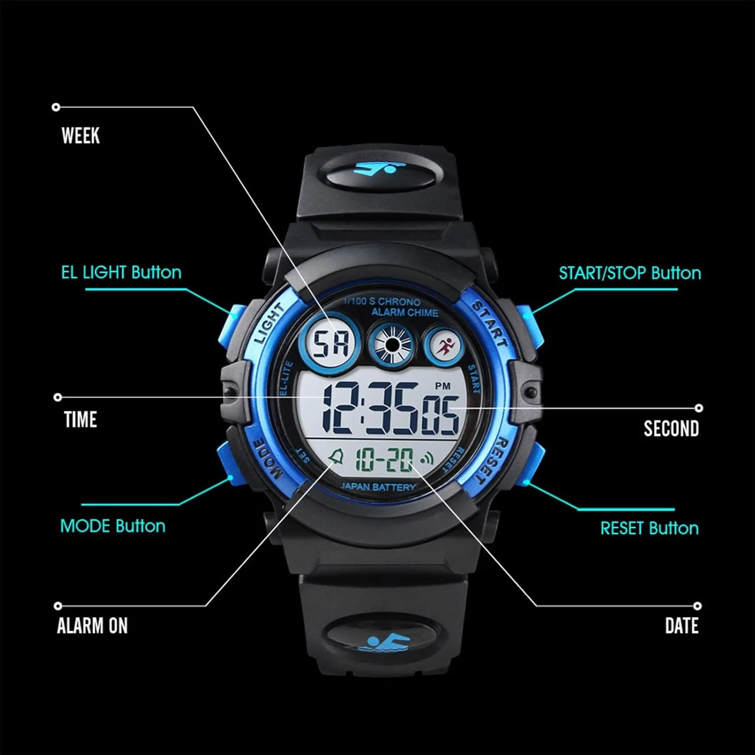 Electronic Watch with Alarm, Stopwatch, Backlight, 12 and 24 throw Hour Time, Adjustable Strap for Boys and Girls Kids Digital Sports Watch, Waterproof Outdoor 