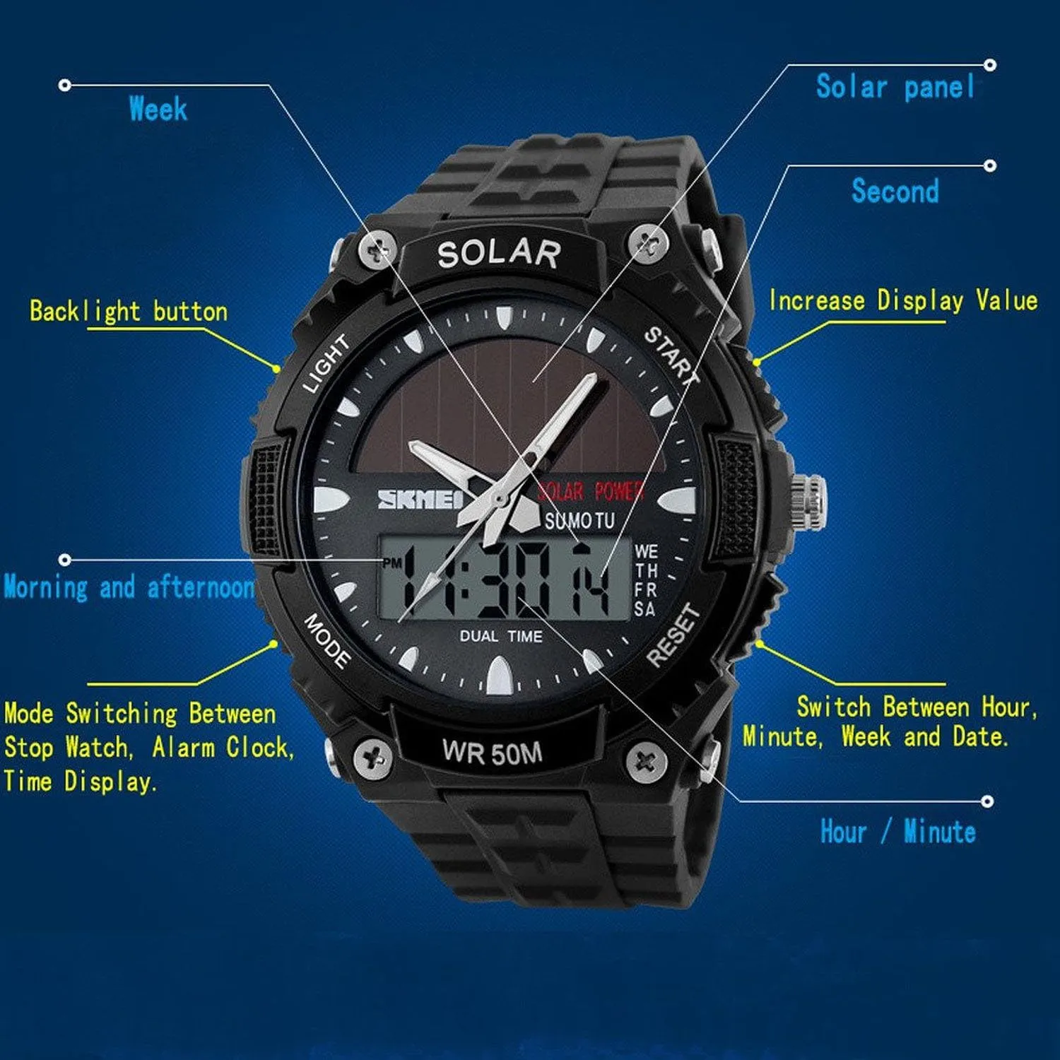 Indication 2 Time Zone 50m Waterproof Watch(Silver) MASTOP Solar Energy Watch led imitate complement patriarch squabble Luminous 