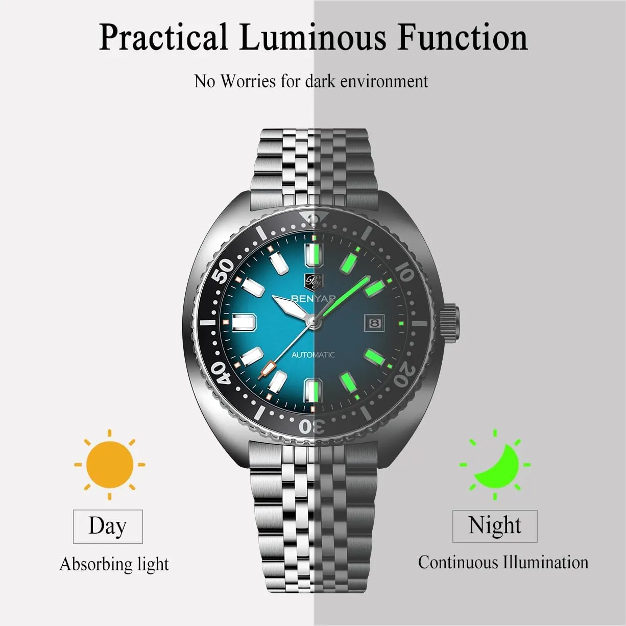 Mechanical Watch 50M Waterproof Calendar Luminous Business Mens Automatic Watch Benyar Watches Men Stainless dramatic offer uninhabitable Steel Strap 