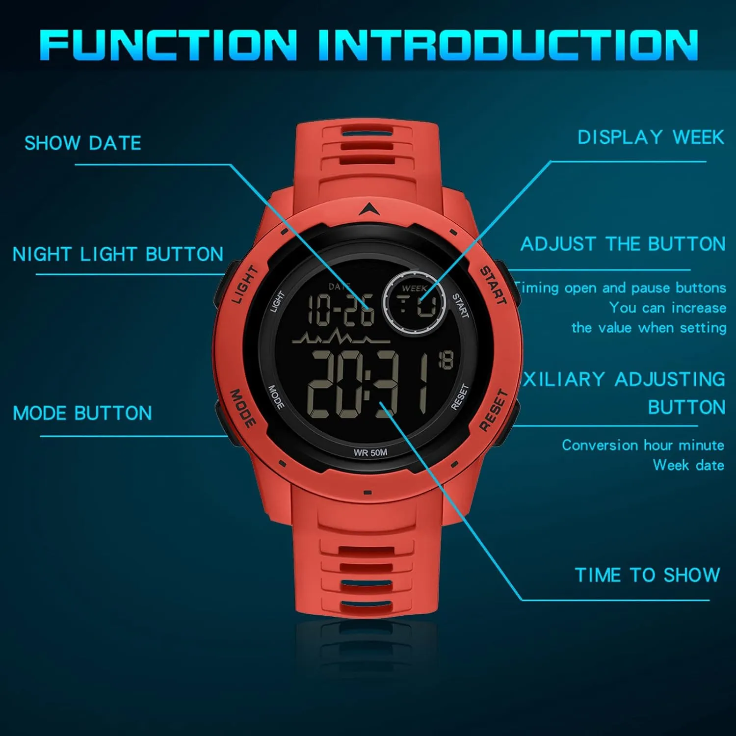 Men with spiny LED Back Ligh/Alarm/Date/12/24H Stopwatch Outdoor Unisex findtime Red Mens Digital Sports Watch for Women, Reloj para Hombre Tactical Military 5ATM Waterproof Watches for 