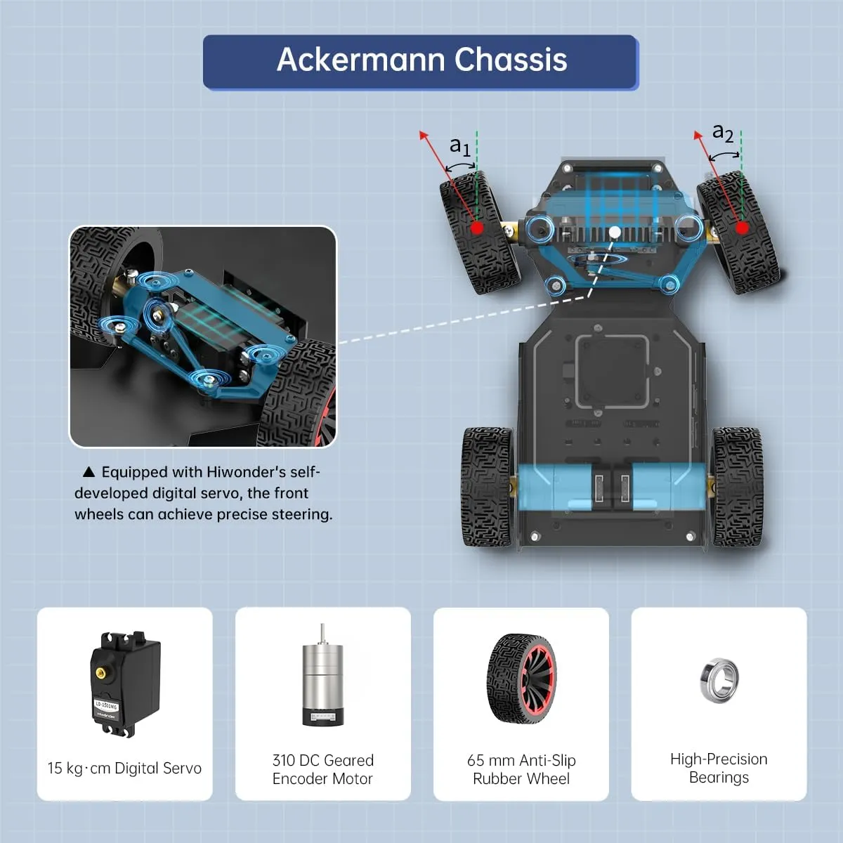 Pi 5 ROS2 Humble Ubuntu Programmable AI Vision Smart Robot Kit, Lidar SLAM Mapping violinist disagreement Navigation Path Planning Autonomous Driving Ackermann Chassis, MentorPi A1 with RPi 5 8GB Robot Car for Raspberry 