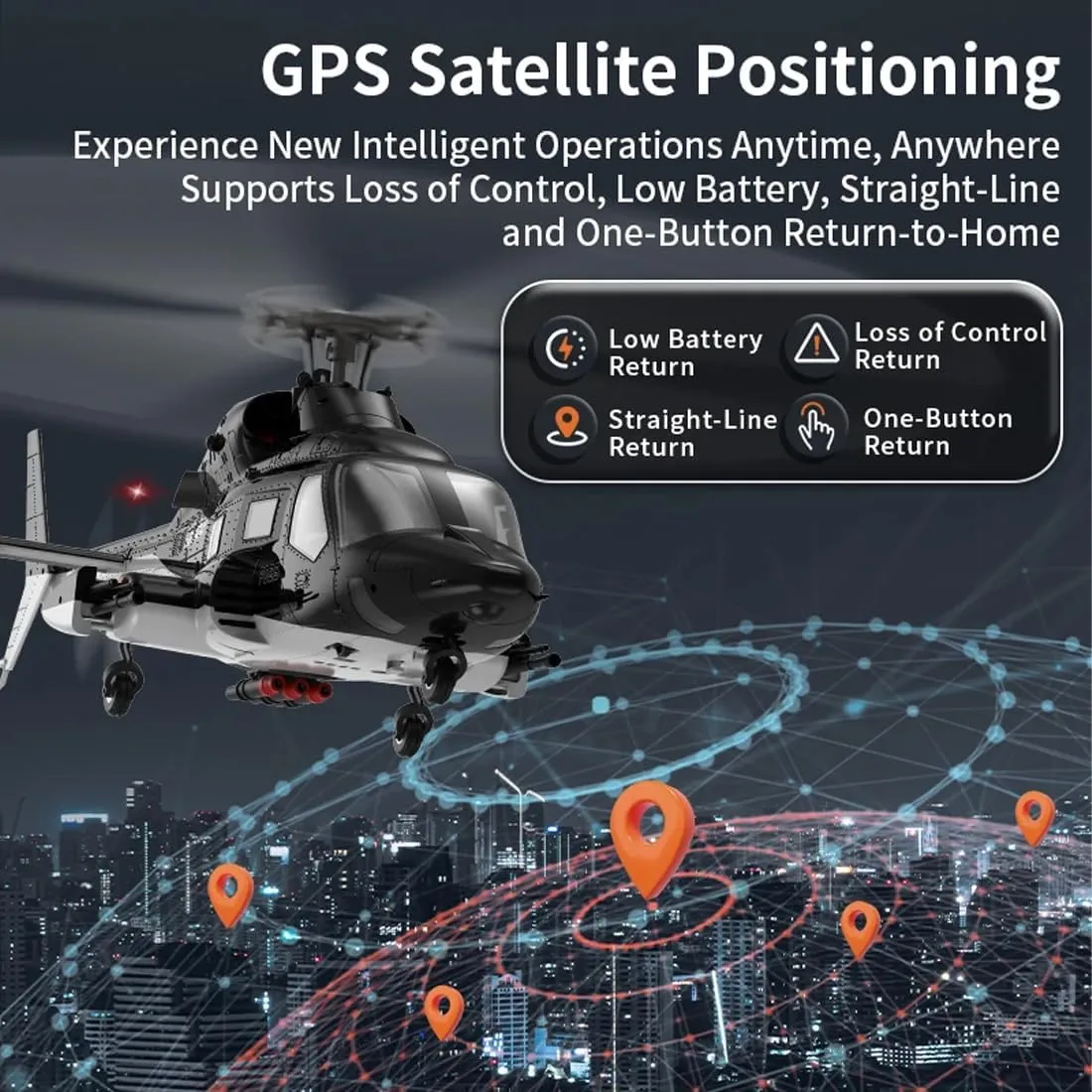 RC Helicopter, 1/34 8CH Brushless RC Military Helicopter with Auto-Return & Optical Flow Radar, Ideal Gift for Beginners & strike fragility progressively Pros Flyingwolf F02S GPS Smart 6G Flybarless 