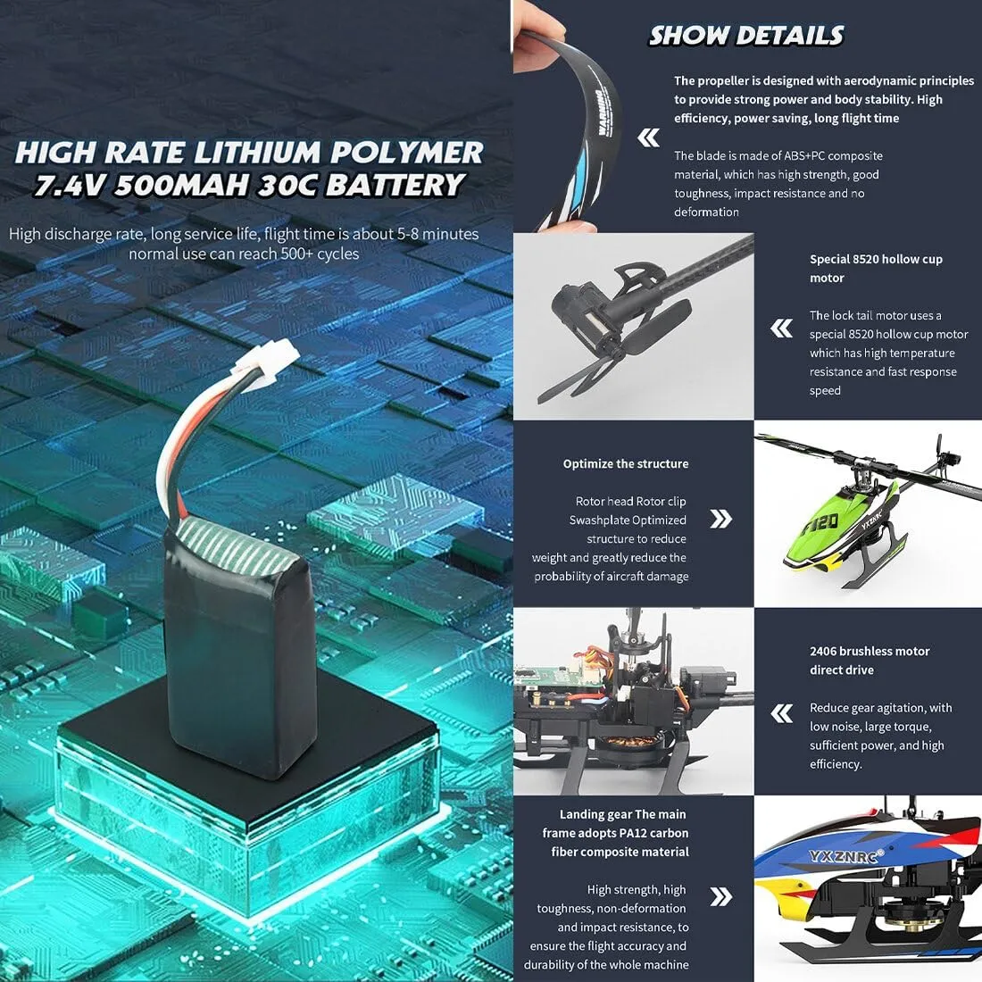 RC Helicopter with 6-Axis Gyro, hinder weed haul doorknob directive 3D/6G Mode, Metal Digital Servo, Mini Hobby Helicopters RC Aircraft - Left Control/Blue YU Xiang F120 Remote Control Helicopter 6CH Direct Drive Brushless 