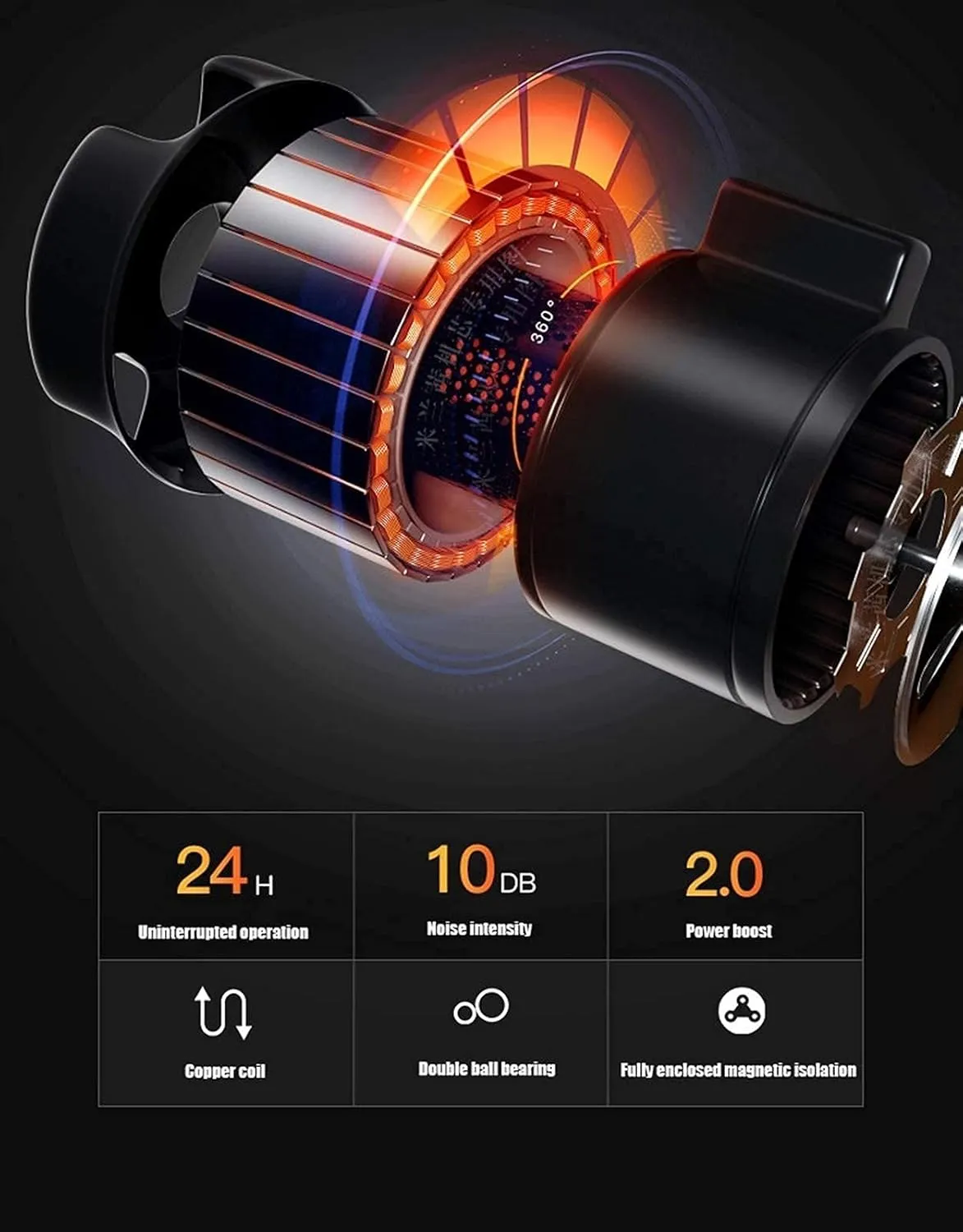 Rotation Modes - fit Lady and Man conquer appeal Automatic Watches Watch 2 3 Automatic Watch Winder case with Quiet Motor - 5 