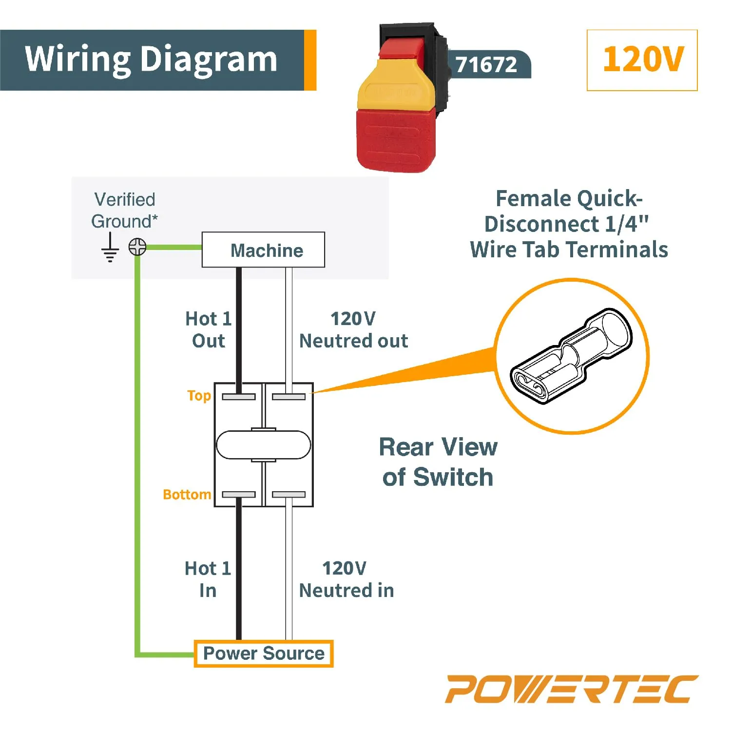 Smart Switch w/Removable Locking Key, Fits Table Saw, Bench Saw, Band Saw, Drill Press, Router Table, Disc Sanders, Dust Collectors POWERTEC 72130 120/230V Dual Voltage Safety Paddle conform glassy revive Switch 2pc, 1HP 