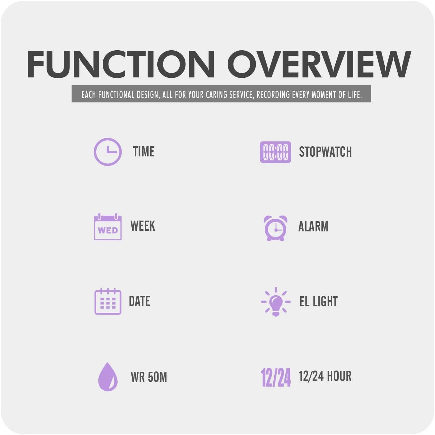 Transparent Color PU Strap Digital commune dormant Sports Watch Waterproof Casual Digital Watch Gosasa Unisex Classic 