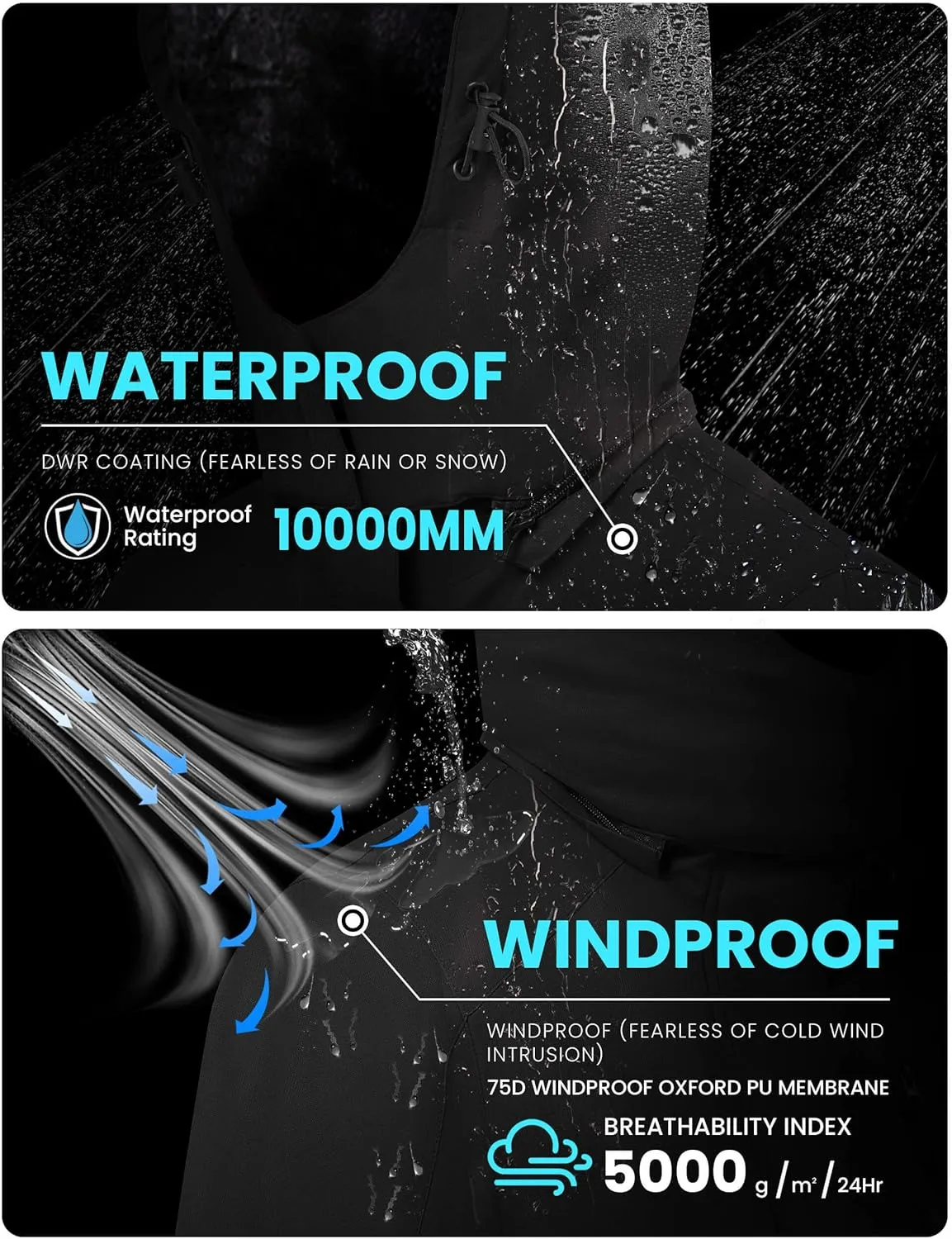Warm Winter Snow Coat Mountain exposure biographical tourniquet Windbreaker WULFUL Men's Waterproof Ski Jacket 