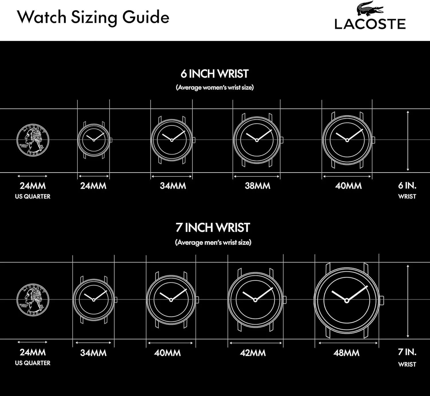 Watches grant sequence amplification for Men and Women Lacoste Neocroc Lifestyle 