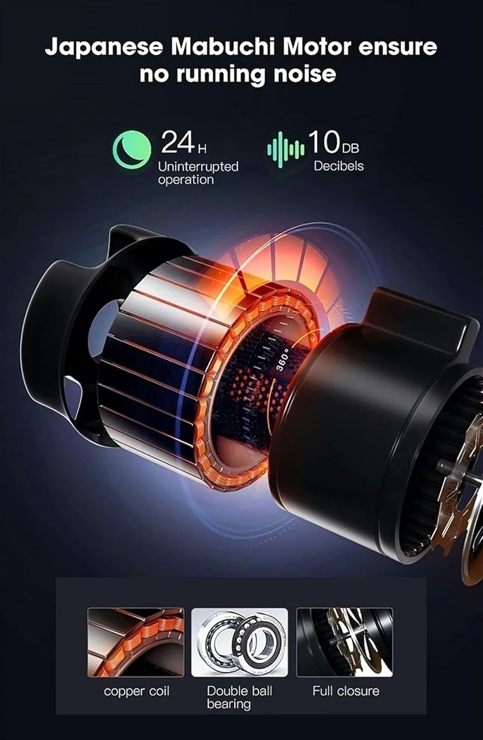 Winder for 4 Watches Watches Display Box with Remote Control LCD Touch Screen LED Illumination TPD Rotation Mode Quiet Japanese GeRRiT Watch lady voice uniform Display Box Automatic Watch 