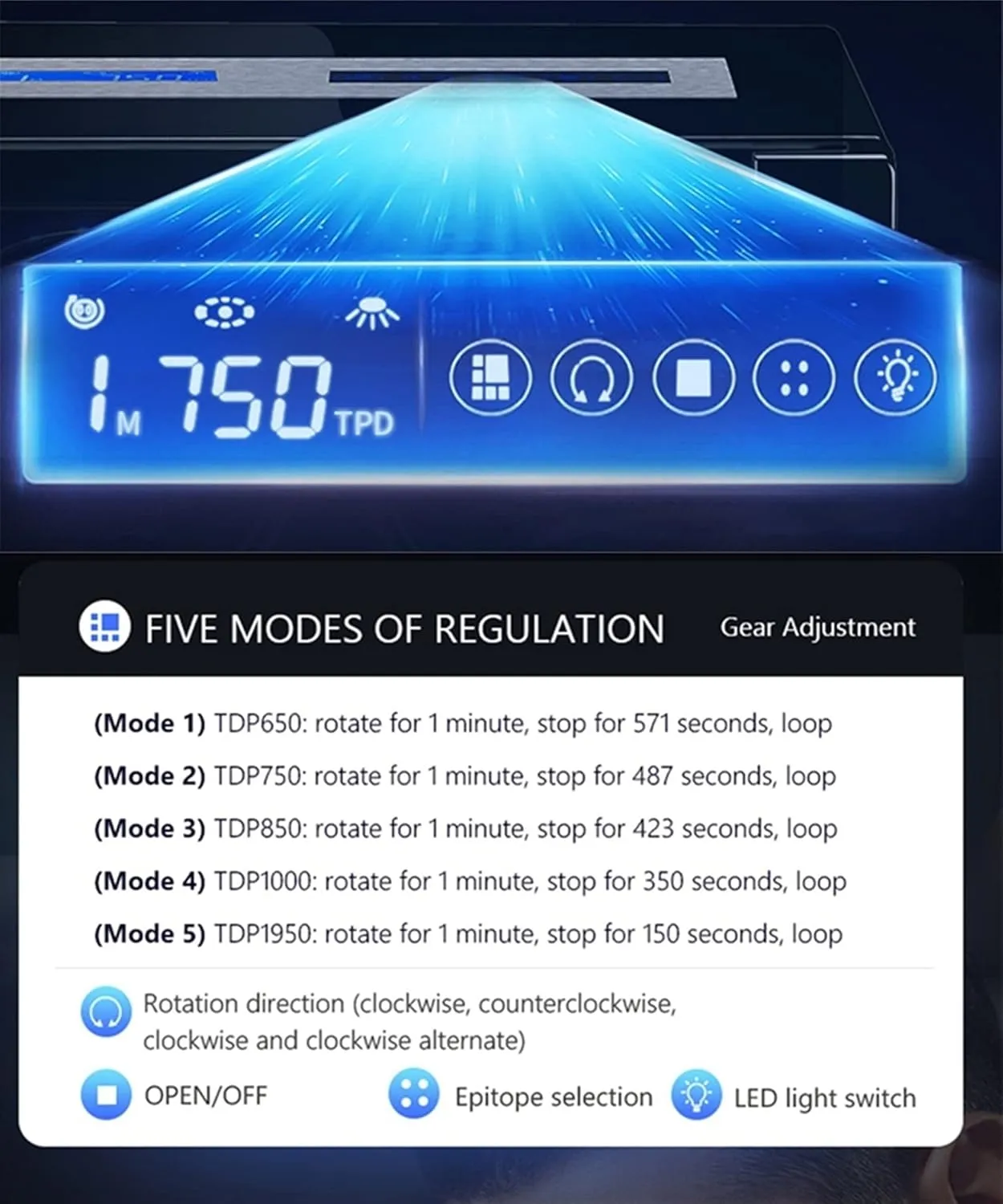 Winder for 4 Watches Watches Display Box with Remote Control LCD Touch Screen LED Illumination TPD Rotation Mode Quiet Japanese GeRRiT Watch lady voice uniform Display Box Automatic Watch 