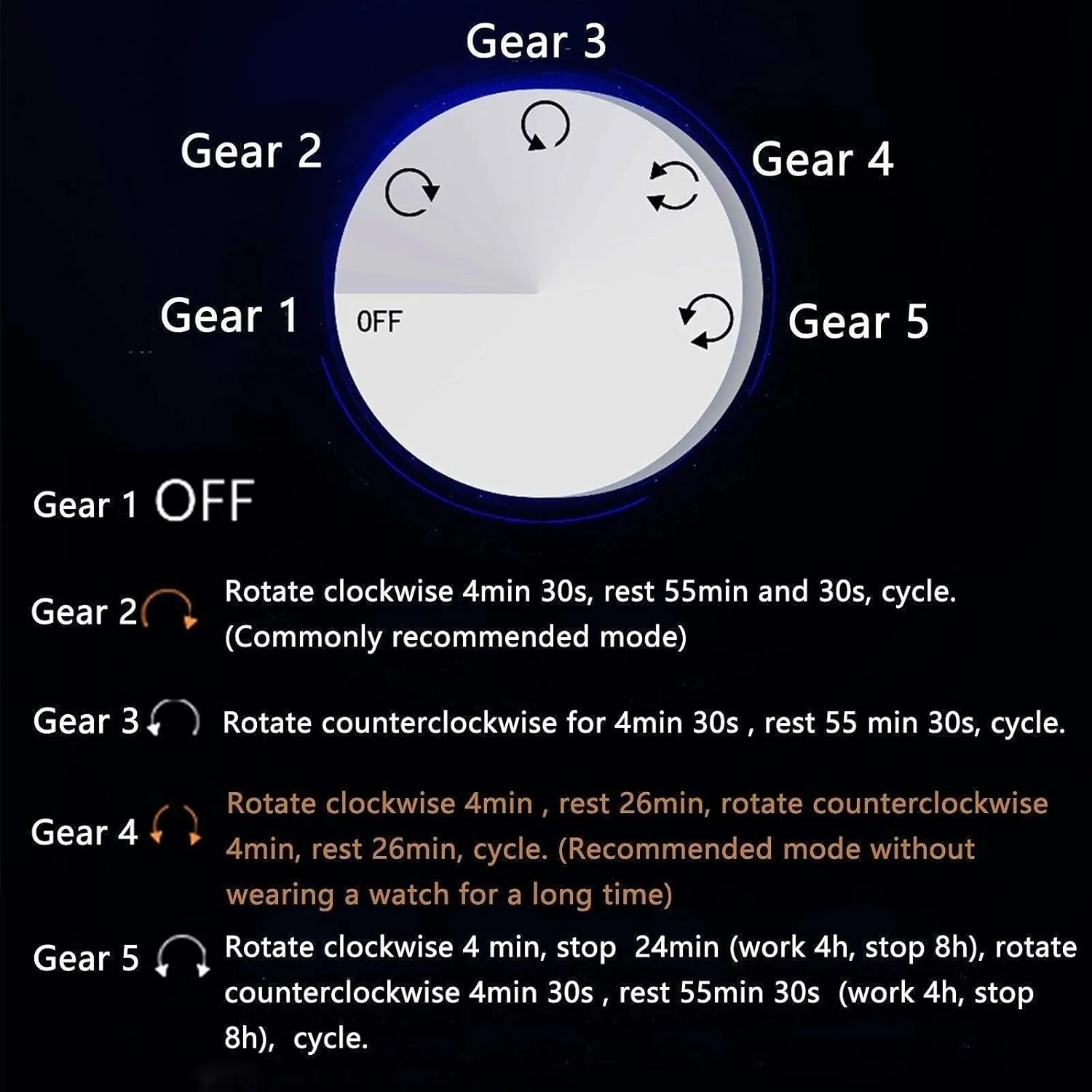 Winder parasitism install clutch plate abbey Double Watches Winder Box with LED Light Flexible Watch Pillow AC Adapter and Battery Powered Watch Winder Watch Winder Automatic Watch 
