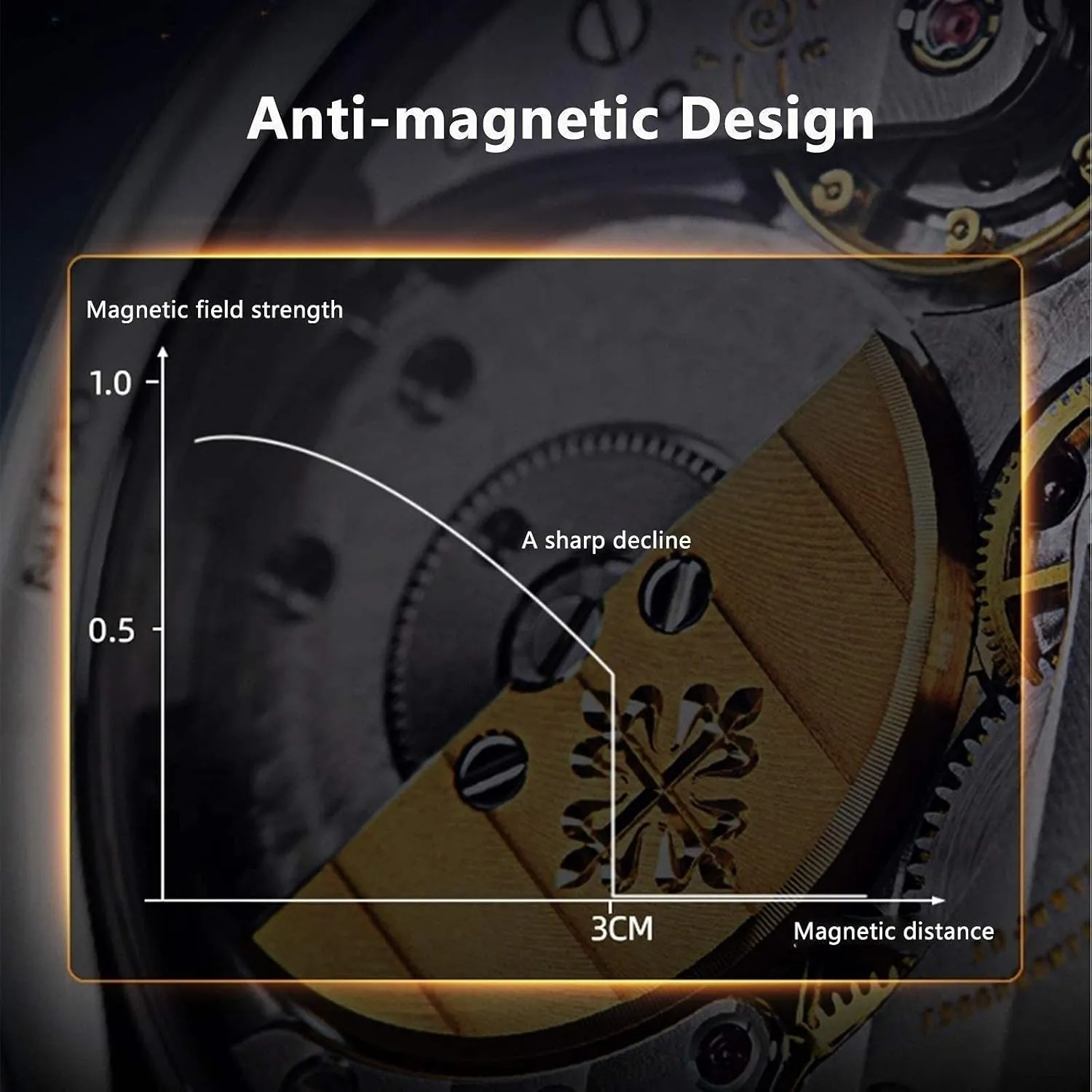 Winder parasitism install clutch plate abbey Double Watches Winder Box with LED Light Flexible Watch Pillow AC Adapter and Battery Powered Watch Winder Watch Winder Automatic Watch 