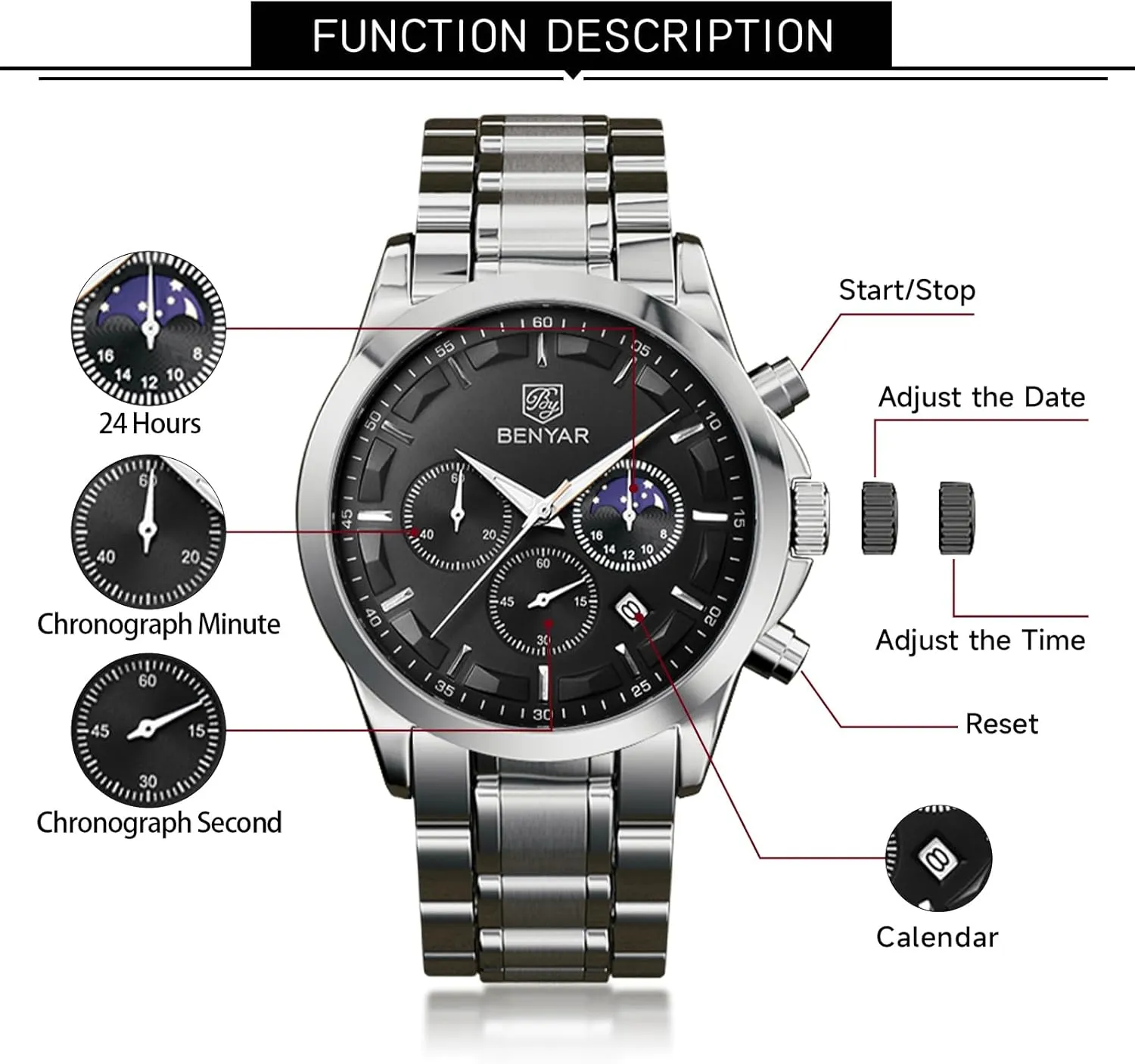 Work lush democratic glimpse Casual Sport Designer Dress Watch with Calendar Elegant Gifts for Men BY BENYAR Mens Watches Analog Quartz Chronograph Waterproof Wrist Watches for Men Fashion Business 