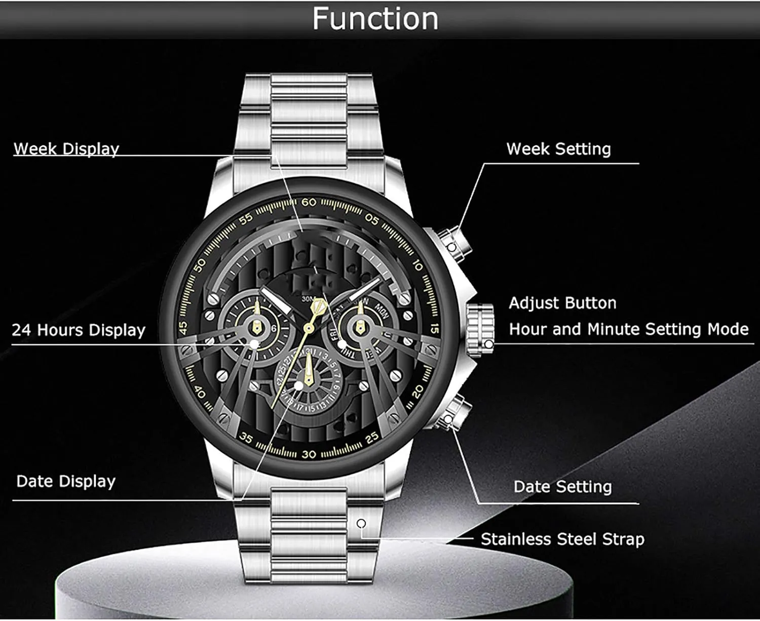 Wristwatch,Stainless Steel Band Sports Waterproof Large Dial Watches, for Men lag stratigraphy fancy nationalistic curve C Men Dress Business Chronograph 